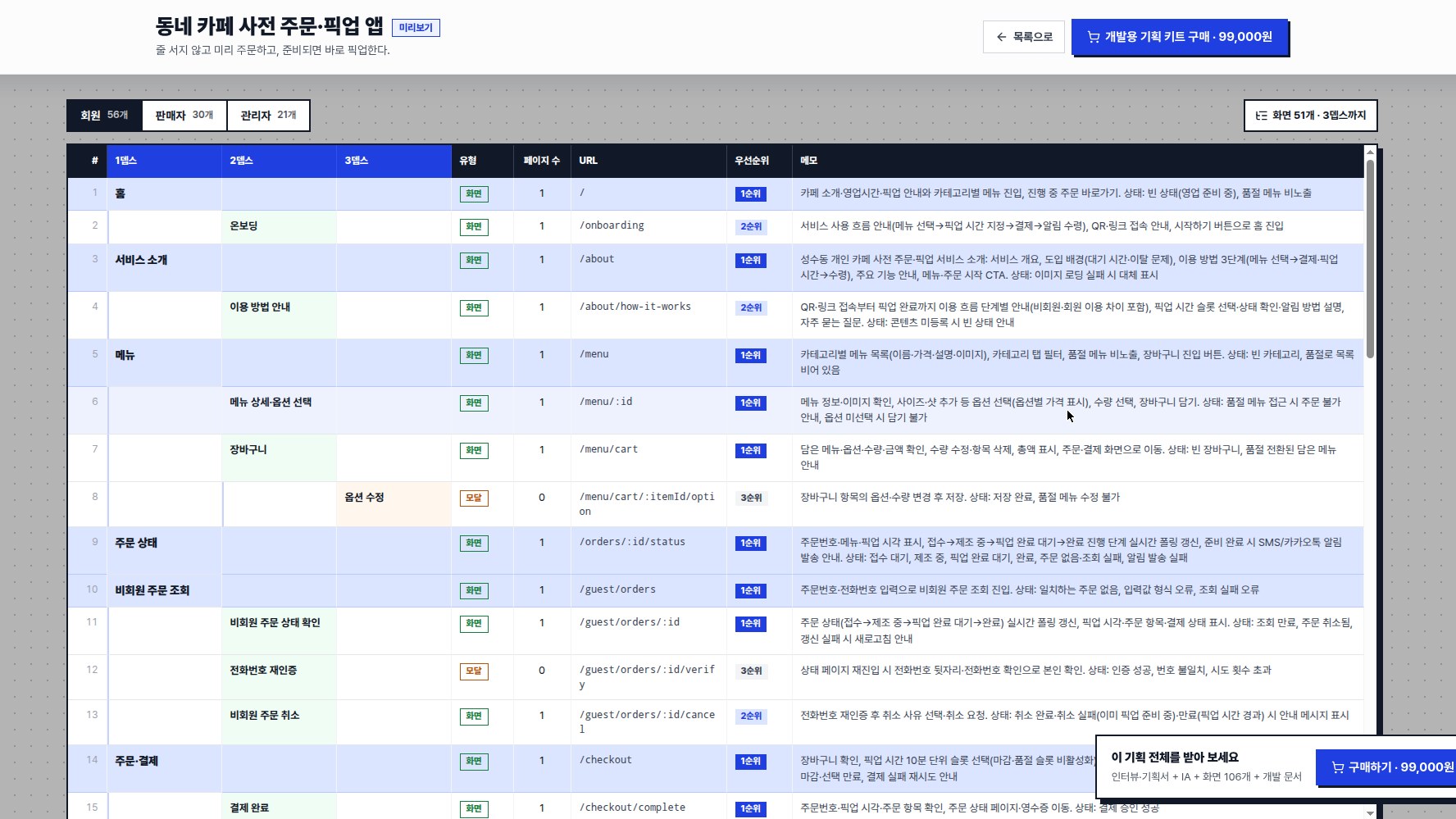 스크롤을 내려서 본 주문·결제 구간의 IA 표